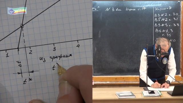 Урок 22 (осн). Подготовка к КР по теме "Скорость" смотреть онлайн