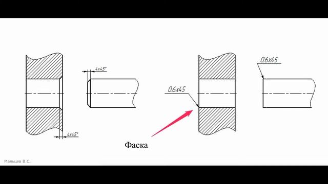 Инженерная графика. Размеры на чертеже. смотреть онлайн