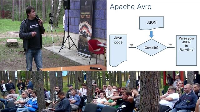 202) FlowForwarding Warp — how is JVM running SDN controller смотреть онлайн