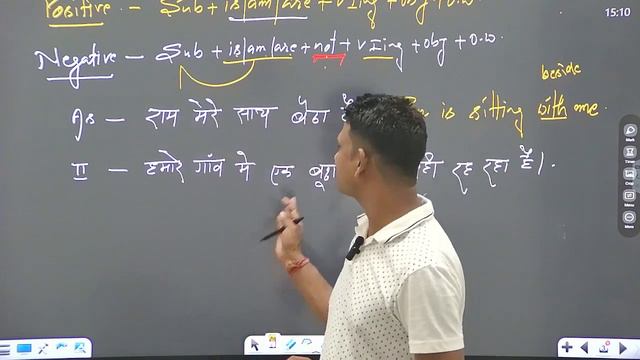 Present Continuous Tense सही से पढ़ो | No Mistake in English Grammar || by Rinku Solanki Sir смотреть онлайн