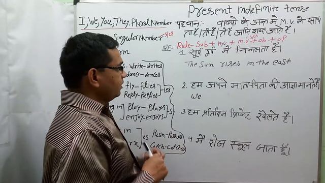 Tense- Present indefinite tense. Learn in easy way in Hindi and English смотреть онлайн