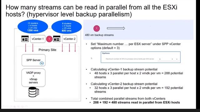 IBM Spectrum Protect Plus: Beyond the blueprints for VMware and SQL – Presentation смотреть онлайн