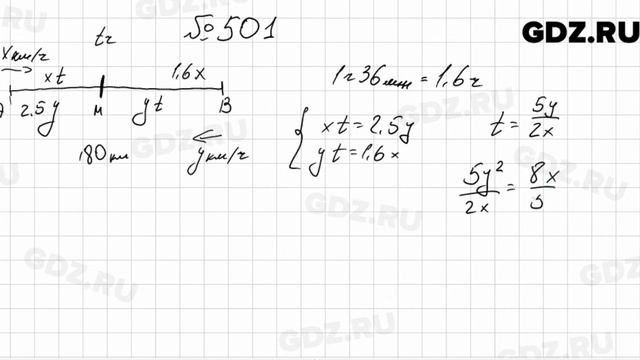 № 501 - Алгебра 9 класс Мерзляк смотреть онлайн