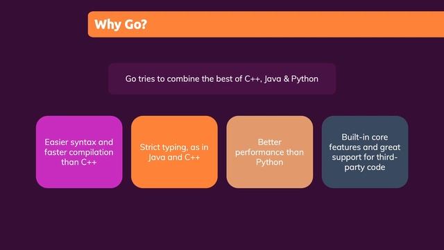 Why we use GoLang? смотреть онлайн