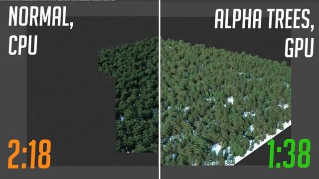 The Top 10 BEST Blender Addons 2024 смотреть онлайн