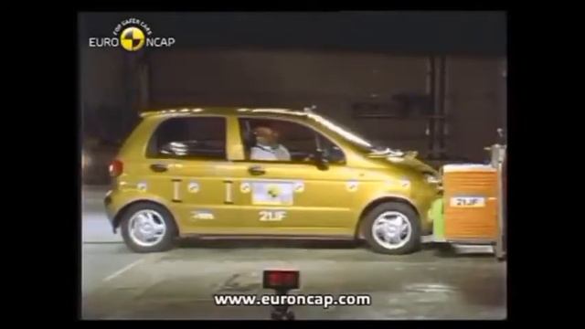 Daewoo Matiz reklama [YTP] смотреть онлайн