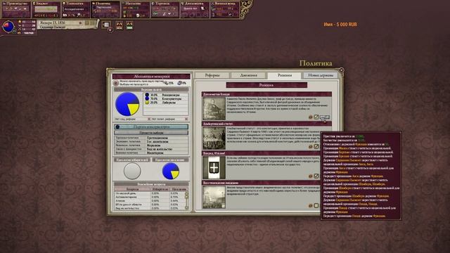 Victoria 2, гайд по игровым странам в мультиплеере смотреть онлайн