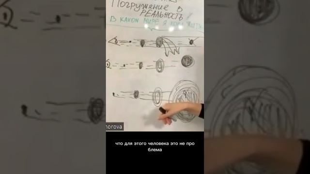 Цель больше чем проблема