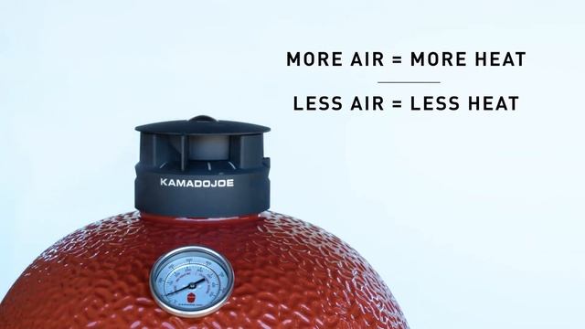 Основы использования керамического гриля Kamado Joe смотреть онлайн