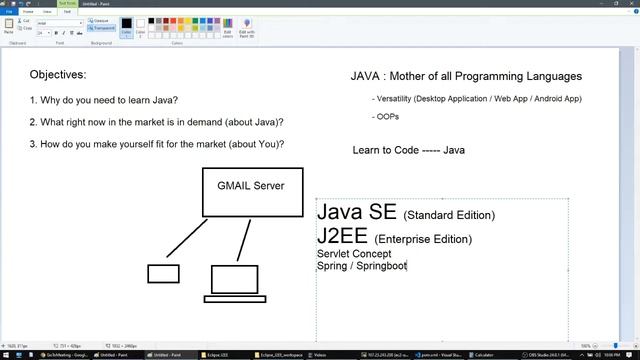 Java Application Development - Need, Demand, Jobs - Webinar Recording смотреть онлайн