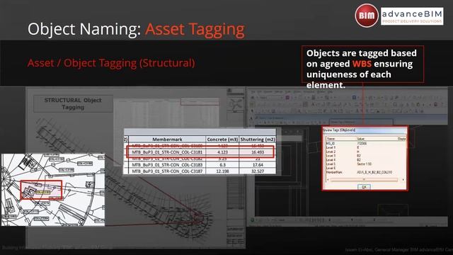 BIM in Mega Infrastructure Projects смотреть онлайн