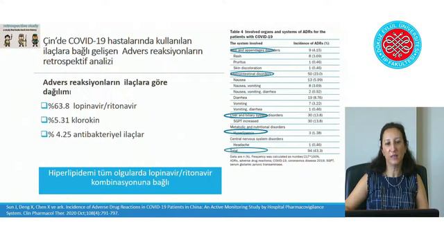 "COVID-19 Tedavisinde Kullanılan İlaçlara Bağlı Gelişen Advers Reaksi" смотреть онлайн