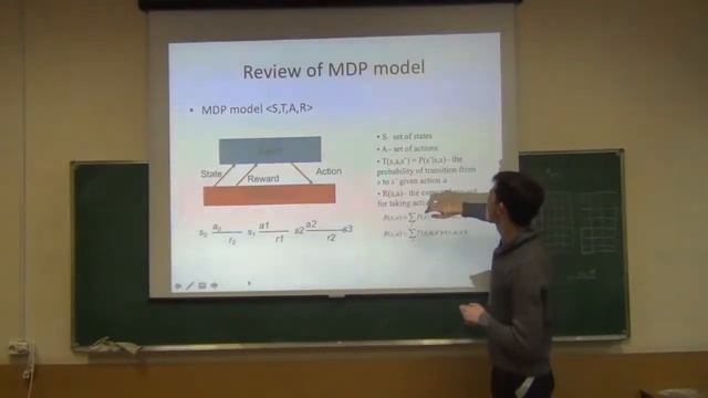 Smart Resource Allocation with Concurrent Learning Scheme for HetNet смотреть онлайн