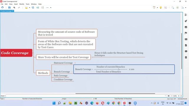 What is Branch Coverage? (Software Testing Interview Question #272) смотреть онлайн
