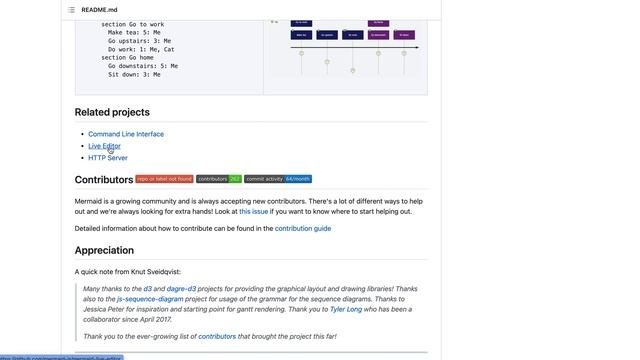 Easy diagram generation with mermaid js смотреть онлайн