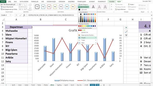 4 6 Çift eksenli grafik смотреть онлайн