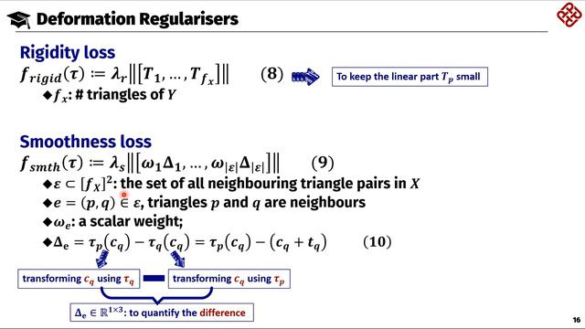 COMP6704 ZHANG Han 20038507R Presentation