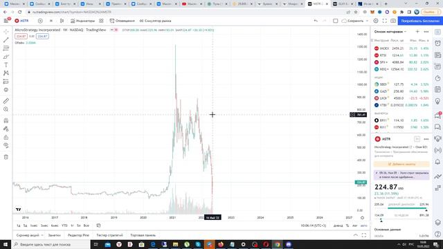 КТО ТАКИЕ КРИПТО КИТЫ, КАК ОНИ МОГУТ ПОТОНУТЬ САМИ И ОБВАЛИТЬ РЫНОК смотреть онлайн