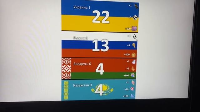 игра для тик ток стрима ГОЛОСОВАЛКА СТРАНЫ смотреть онлайн