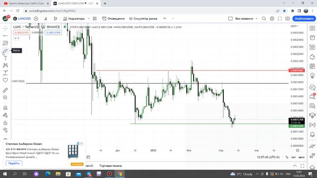 LUNC ВСЕХ УДИВИТ📣КИТЫ ПРОДОЛЖАЮТ НАКАПЛИВАТЬ📣ПАМП УЖЕ СКОРО