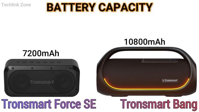 Tronsmart Force SE vs Tronsmart Bang Bluetooth Outdoor Portable Speaker | Full Specs Comparison смотреть онлайн