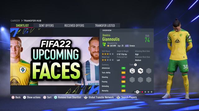 FIFA 22: UPCOMING FACES