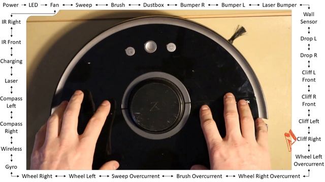 [EN] Roborock S50 - BIT: Build In Test Mode смотреть онлайн