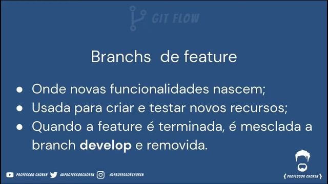 Git Flow - Introdução ao Git Flow смотреть онлайн