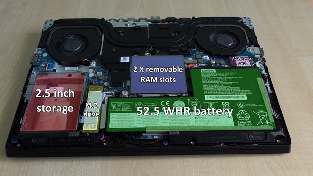 Lenovo Legion Y7000 (2019) - Unboxing and disassembly смотреть онлайн