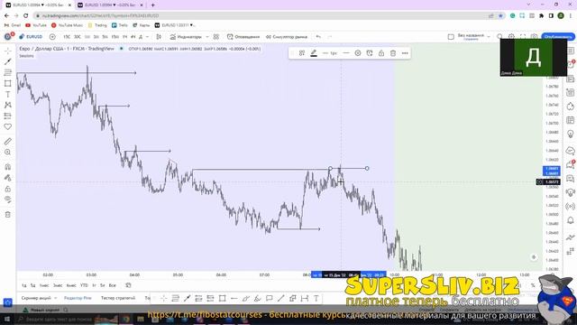 Дмитрий Шевчук [shwchk] - Стрим 7