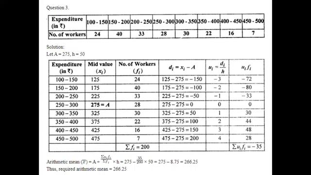 Statistics | Maths | RBSE | Chapter 17 | Exercise 17.4