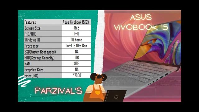 Best Laptops around Rs 50000 | Top Laptops Rs 50K | 2021 | Parzival's No NonSense | Comparisions смотреть онлайн