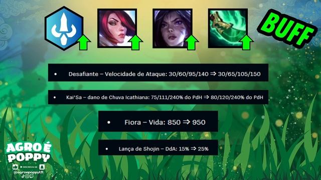 ANÁLISE PATCH 13.21 TFT SET 9.5! TUDO QUE VC PRECISA SABER! MELHORES COMPS! смотреть онлайн