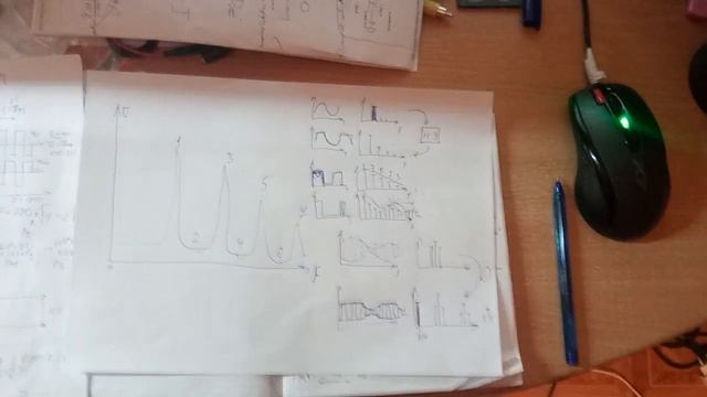 Волновой резонанс отличие Моды и Гармоники ч2 смотреть онлайн