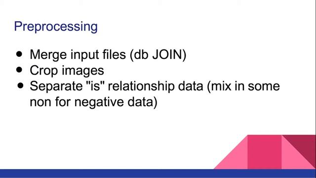 Kaggle Meetup: Visual Relationship Challenge смотреть онлайн