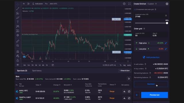 Grid Trading - Take Advantage of Ranging Markets смотреть онлайн