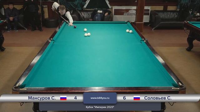 Мансуров Сергей - Соловьев Сергей | Кубок Империи 2023 | ТУР 8 смотреть онлайн