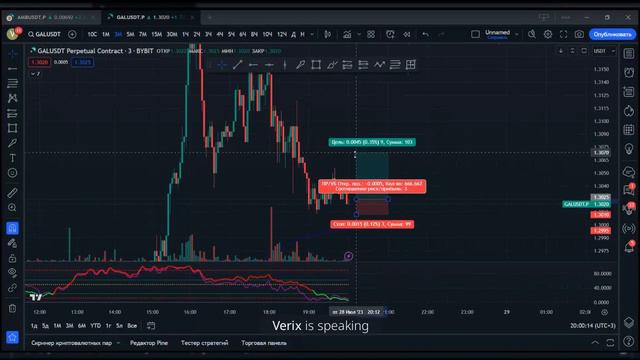 Разбор рынка от наших трейдеров(28.07.23) смотреть онлайн