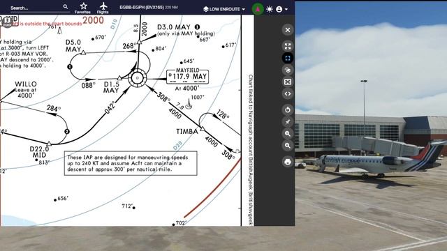 How to Understand SIDs and STARs for Flight Simulation - Basic Tutorial [VATSIM | MSFS] смотреть онлайн
