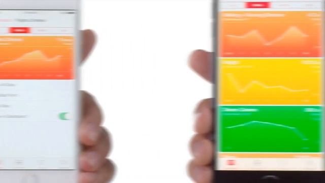Реклама iPhone 6 и iPhone 6 Plus "Здоровье" (на русском) смотреть онлайн