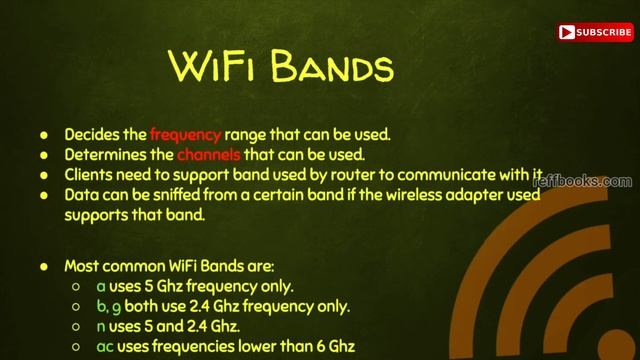 How To Crack WIFI Passwords Using Kali Linux WEP, WPA. WPA2 PART 4 смотреть онлайн