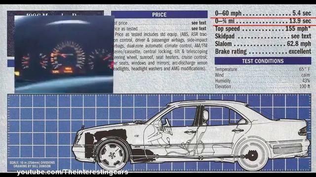 Mercedes W210 обзор E класс S210 E50 AMG E55 AMG Авто истории 3 выпуск смотреть онлайн
