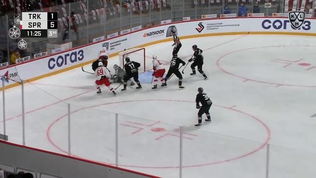 KHL Top 10 Saves for Weeks 16 & 17 2020/2021 смотреть онлайн