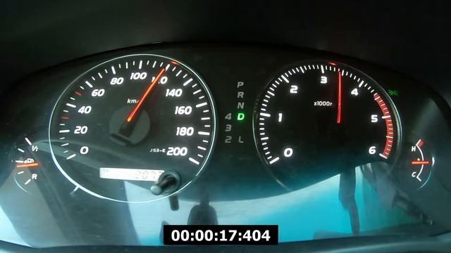 Toyota Land Cruiser Prado 3.0 TD AT 163PS Acceleration TEST 0-100 0-140 RACELOGIC VBOX 20HZ