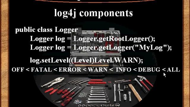 Компонента Logger пакета log4j. Урок 13 смотреть онлайн