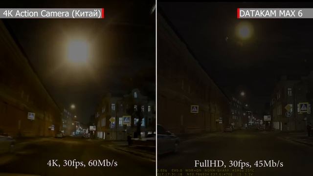 Видеорегистратор DATAKAM 6 MAX: наш FullHD против китайского 4К смотреть онлайн