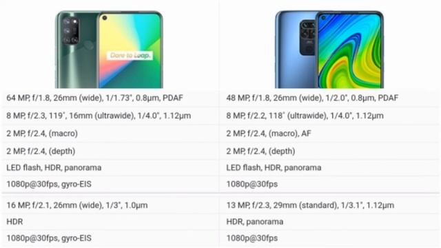 Reame7i vs xiaomi redmi note9 смотреть онлайн