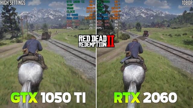GTX 1050 Ti vs RTX 2060 | Test In 15 Games смотреть онлайн