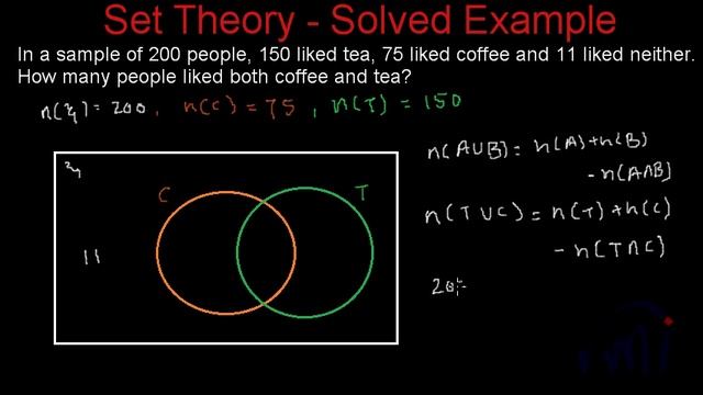 Set Theory : Union and Intersection : Solved Example | Venn diagram смотреть онлайн