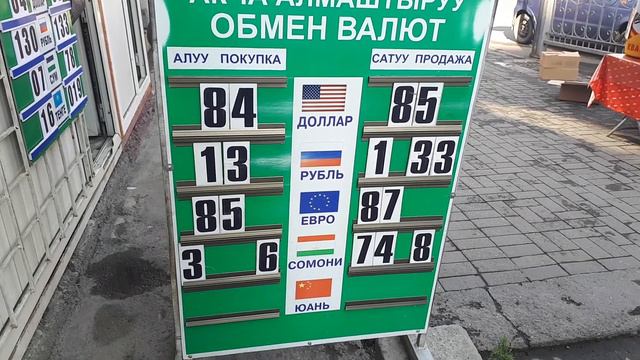 рубль курс ош / бугунку рубль сегодня / 1 август / рубль курс сегодня